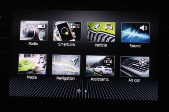 Skoda Karoq 1.5 TSI ACT SE L DSG Euro 6 (s/s) 5dr