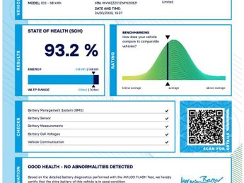 Volkswagen ID.3 Pro Performance 58kWh Family Hatchback 5dr Electric Auto (204 ps