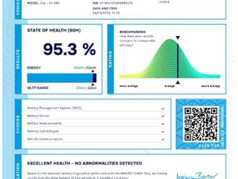 Renault Zoe R110 EV50 52kWh Iconic Hatchback 5dr Electric Auto (Rapid Charge