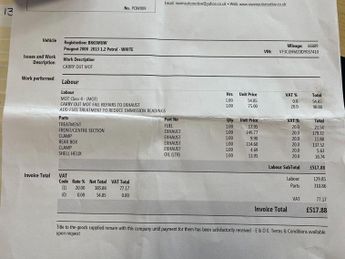 Peugeot 2008 1.2 VTi Active Euro 5 5dr