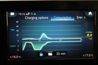 Mercedes-Benz A Class 1.3 A250e 15.6kWh AMG Line 8G-DCT Euro 6 (s/s) 4dr