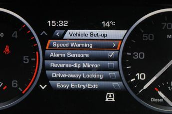 Land Rover Range Rover 3.6 TD V8 Vogue Auto 4WD Euro 4 5dr