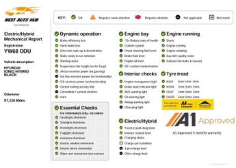 Hyundai IONIQ 1.6 h-GDi SE DCT Euro 6 (s/s) 5dr
