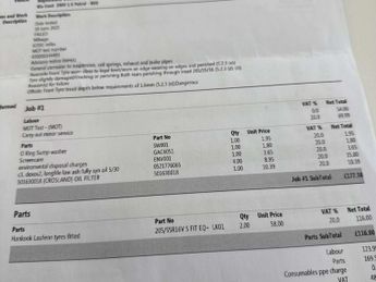 Kia Ceed 1.6 GS 5dr