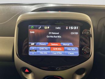 Peugeot 108 1.0 Active Hatchback 5dr Petrol Manual Euro 6 (68 ps)