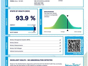 Hyundai KONA 64kWh Premium SUV 5dr Electric Auto (7kW Charger) (204 ps)