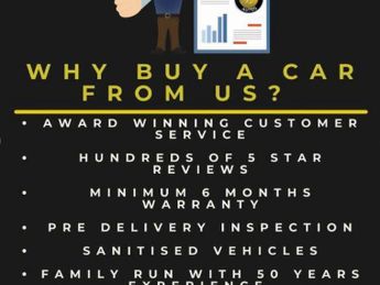 Honda HR-V 1.5 i-VTEC EX CVT Euro 6 (s/s) 5dr