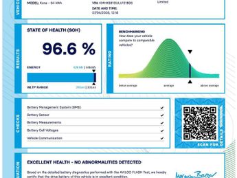 Hyundai KONA 64kWh Premium SE SUV 5dr Electric Auto (7kW Charger) (204 ps)