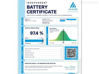 Tesla Model Y (Dual Motor) Performance Auto 4WDE 5dr