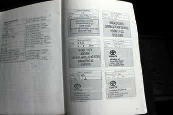 Toyota RAV4 2.0 V-Matic Icon Multidrive S 4WD Euro 5 5dr