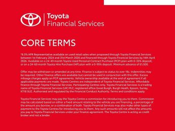 Toyota C-HR 1.8 VVT-h Icon CVT Euro 6 (s/s) 5dr