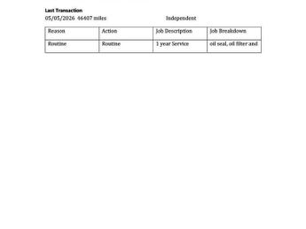 Vauxhall Mokka 1.2 Turbo Ultimate Auto Euro 6 (s/s) 5dr