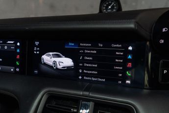Porsche Taycan Performance Plus 93.4kWh 4S Auto 4WD 4dr