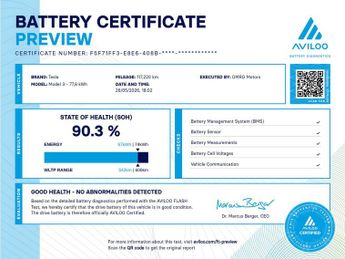 Tesla Model 3 (Dual Motor) Long Range Auto 4WDE 4dr