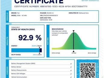 Fiat 500e 42kWh Icon Auto 3dr