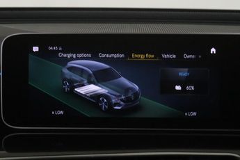 Mercedes-Benz EQC EQC 400 80kWh AMG Line Auto 4MATIC 5dr