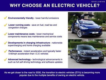 Tesla Model 3 (Dual Motor) Performance Auto 4WDE 4dr