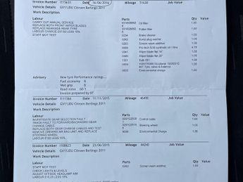 Citroen Berlingo 1.6 HDi 625 Enterprise L1 5dr