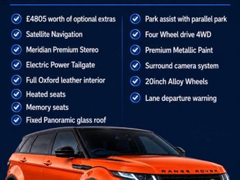 Land Rover RANGE ROVER EVOQUE 2.0 Range Rover Evoque HSE Dynamic TD4 Auto 4WD 5dr