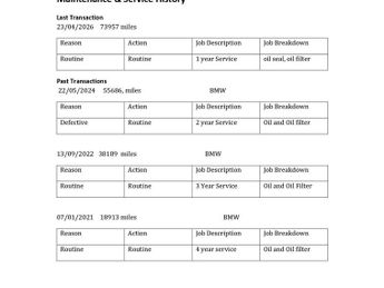 Audi A3 2.0 TDI 35 Sport S Tronic Euro 6 (s/s) 4dr