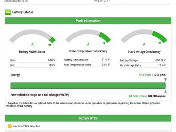 Smart fortwo 17.6kWh Premium Coupe 2dr Electric Auto (22kW Charger) (82 ps)