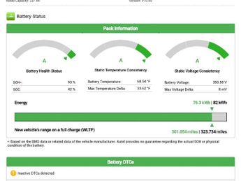 Audi Q4 e-tron 40 Sport SUV 5dr Electric Auto 82kWh (204 ps)