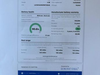 MG MG4 51kWh SE Auto 5dr