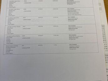 Jaguar F-Type 5.0 V8 R Auto Euro 5 (s/s) 2dr