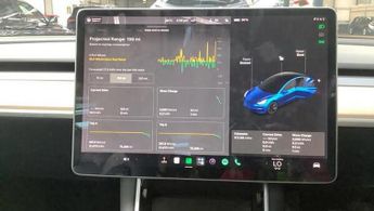Tesla Model 3 (Dual Motor) Long Range Auto 4WDE 4dr