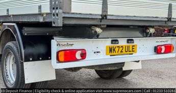 Renault Master 2.3 dCi 35 Business Tipper 2dr Diesel Manual RWD MWB Euro 6 (TRW