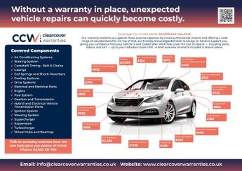 Volkswagen Polo 1.4 Match Edition Hatchback 5dr Petrol DSG Euro 5 (85 ps)