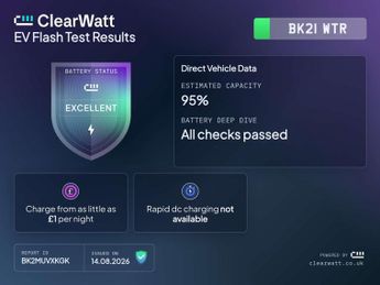 Ford Kuga 2.5 Duratec 14.4kWh Vignale SUV 5dr Petrol Plug-in Hybrid CVT Eu