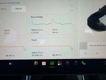Tesla Model 3 Standard Range Plus Auto RWD 4dr
