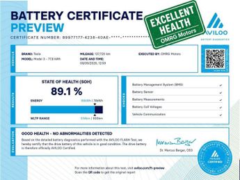Tesla Model 3 (Dual Motor) Long Range Auto 4WDE 4dr