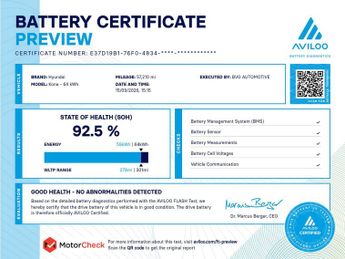 Hyundai KONA 64kWh Premium SE Auto 5dr (7kW Charger)