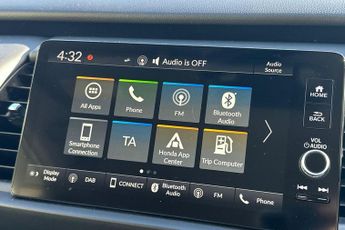 Honda Jazz 1.5 i-MMD Hybrid SR 5dr eCVT