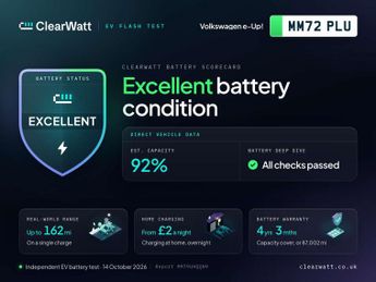 Volkswagen e-up! 36.8kWh e-up! Hatchback 5dr Electric Auto (82 ps)