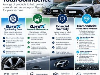 Hyundai I20 1.0 T-GDi MHEV Ultimate Hatchback 5dr Petrol Hybrid DCT Euro 6 (