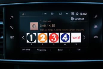 PEUGEOT 308 HATCHBACK 1.2 S/S ALLURE 5DR Automatic