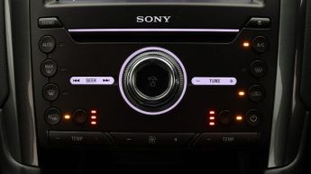 Ford Mondeo TITANIUM EDITION