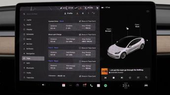 Tesla Model 3 ALL MODELS