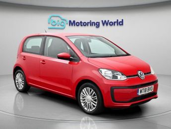 Ford EcoSport ACTIVE