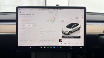 Tesla Model Y ALL MODELS