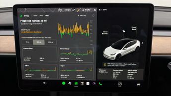 Tesla Model 3 ALL MODELS