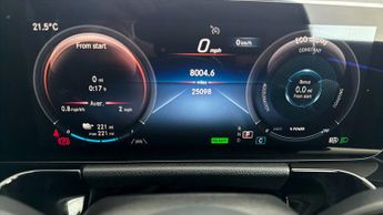 Mercedes-Benz EQA EQA 250 SPORT