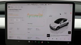 Tesla Model Y ALL MODELS