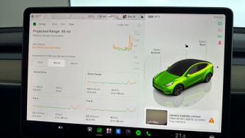 Tesla Model Y LONG RANGE AWD