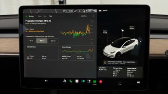 Tesla Model 3 ALL MODELS