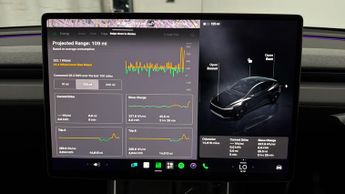Tesla Model Y LONG RANGE