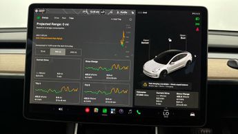 Tesla Model 3 ALL MODELS